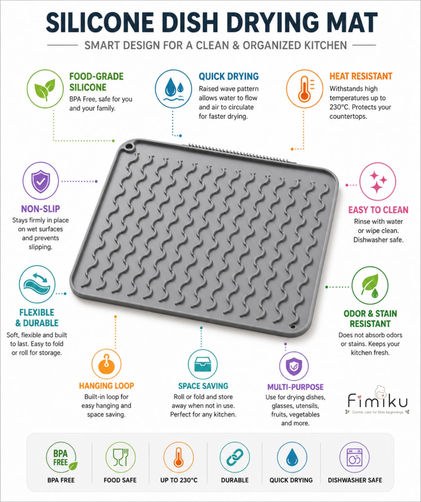 SILICONE KITCHEN MAT